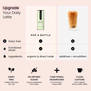 Matcha Green Tea | Oat Milk Latte