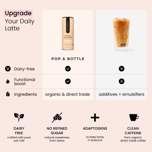 Mocha cold brew | Oat Milk Latte