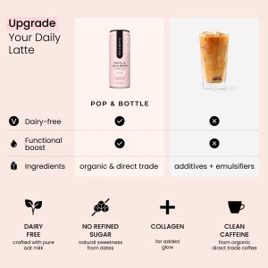 Ultimate Sampler Pack | Oat Milk Latte