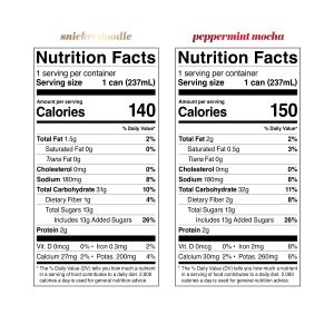 Holiday Bundle | Oat Milk Latte